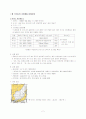 지진해일 2페이지