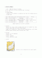 지진해일 3페이지