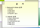 [정치 광고론] 정치 광고의 종류와 사례(우리나라) 2페이지