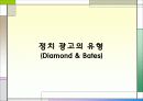 [정치 광고론] 정치 광고의 종류와 사례(우리나라) 4페이지