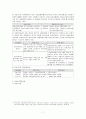 고용보험정책분석 7페이지