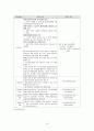 고용보험정책분석 10페이지