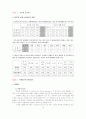 물가지수 3페이지