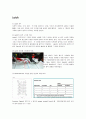 Microprocessor, PIC, AVR  기초 자료 ( 슈미트트리거, 리셑회로, Latch, RS232,RS422, 74HC573과 74HC574에 대한 비교 분석, ADDRESS Decoder) 4페이지