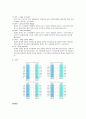 Microprocessor, PIC, AVR  기초 자료 ( 슈미트트리거, 리셑회로, Latch, RS232,RS422, 74HC573과 74HC574에 대한 비교 분석, ADDRESS Decoder) 7페이지