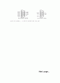 Microprocessor, PIC, AVR  기초 자료 ( 슈미트트리거, 리셑회로, Latch, RS232,RS422, 74HC573과 74HC574에 대한 비교 분석, ADDRESS Decoder) 10페이지