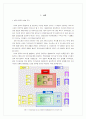 HP와 COMPAQ의 합병 2페이지
