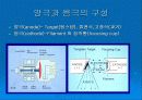 진단 방사선발생장치의 구조와 발생원리 10페이지