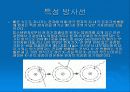 진단 방사선발생장치의 구조와 발생원리 12페이지