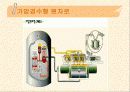 핵분열 원자폭탄 방사능 13페이지