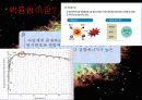 핵융합[Nuclear fusion] 7페이지