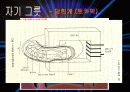 핵융합[Nuclear fusion] 19페이지