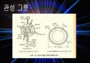 핵융합[Nuclear fusion] 20페이지