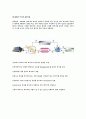 RFID(Radio  Frequency  IDentification) 4페이지
