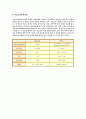 RFID(Radio  Frequency  IDentification) 8페이지