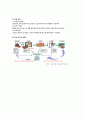 RFID(Radio  Frequency  IDentification) 15페이지