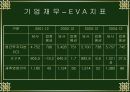 아모레퍼시픽 11페이지