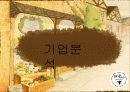 스킨푸드 마케팅 분석 PPT(더페이스샵 비교분석) 4페이지