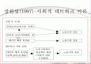 교육사회학-교육과_사회 불평등 23페이지