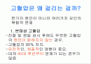 고혈압 보건교육 자료 2페이지