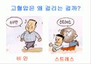 고혈압 보건교육 자료 5페이지