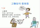 고혈압 보건교육 자료 9페이지
