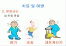 고혈압 보건교육 자료 15페이지