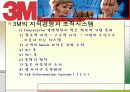 3M기업 조사 발표 자료 15페이지