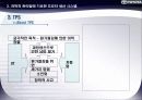 도요타의 경영사례 발표자료 14페이지