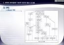 도요타의 경영사례 발표자료 15페이지