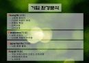이랜드의 중국진출 성공요인 - 중국진출과 그 배경, 초창기 광고, 기업환경분석, 중국시장의 지역적 특성 3페이지
