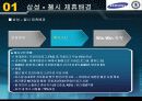 스포츠마케팅 성공과 실패사례 11페이지