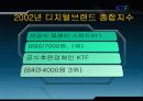 스포츠마케팅 성공과 실패사례 39페이지