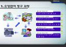 요양급여 청구과정(EDI)과 심평원(HIRA)의 DATA BASE 5페이지