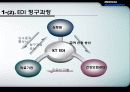 요양급여 청구과정(EDI)과 심평원(HIRA)의 DATA BASE 6페이지