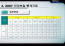 요양급여 청구과정(EDI)과 심평원(HIRA)의 DATA BASE 21페이지