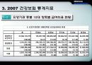 요양급여 청구과정(EDI)과 심평원(HIRA)의 DATA BASE 25페이지