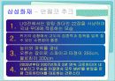 비교체육 - 삼성화재 vs LIG 7페이지