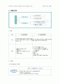 응급실 실습과제(간호사 역할, 응급약물, 데일리, 검사기구) 2페이지