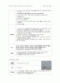 응급실 실습과제(간호사 역할, 응급약물, 데일리, 검사기구) 4페이지