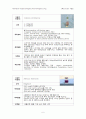 응급실 실습과제(간호사 역할, 응급약물, 데일리, 검사기구) 6페이지