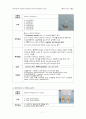 응급실 실습과제(간호사 역할, 응급약물, 데일리, 검사기구) 7페이지