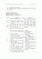응급실 실습과제(간호사 역할, 응급약물, 데일리, 검사기구) 15페이지
