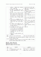 응급실 실습과제(간호사 역할, 응급약물, 데일리, 검사기구) 17페이지