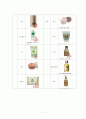스킨푸드 마케팅 분석보고서(더페이스샵 비교분석)  19페이지