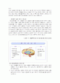 공포증의 개념과 유형 및 치료 7페이지