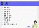 1 DAY 아큐브디파인 마케팅전략입니다. 2페이지