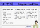 1 DAY 아큐브디파인 마케팅전략입니다. 17페이지