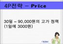 1 DAY 아큐브디파인 마케팅전략입니다. 22페이지