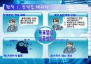성공적인 프리젠테이션 전략 8페이지